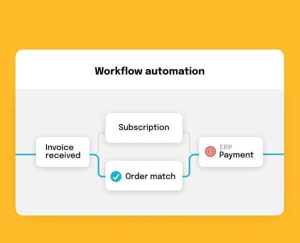 Workflow automation highlight_final